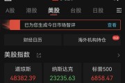 道指涨逾300点，中概股普涨