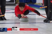 6战全胜霸榜！中国男壶明日背靠背：先打日本当“判官”，再争冬奥门票
