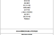 四大维度评价企业ESG实践——怡安连续三年发布中国最佳ESG雇主榜单