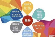 有哪些收益高、安全又很灵活的投资项目