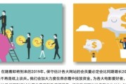 金融投资方式有哪些