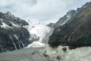 我们为什么旅游