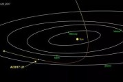 天外来客造访？神秘飞行物“闯”入太阳系