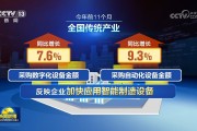 前11个月新兴产业持续壮大 智能设备制造业销售收入同比增长28.2%