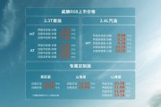 售价8.88万-14.98万，RELY威麟R08正式上市，首任车主整车终身质保劲省13万！