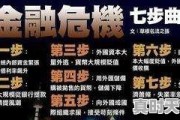 什么是金融危机？为什么会有金融危机？金融危机会造成什么影响