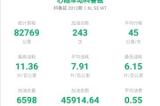 雪弗兰科鲁兹二手车多少钱