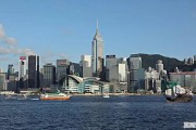 你在旅行过程中，印象最深刻的人或事是什么