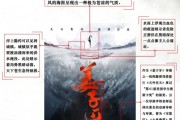 2020上映的电影有哪些动漫