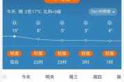 西安当天天气预报24小时